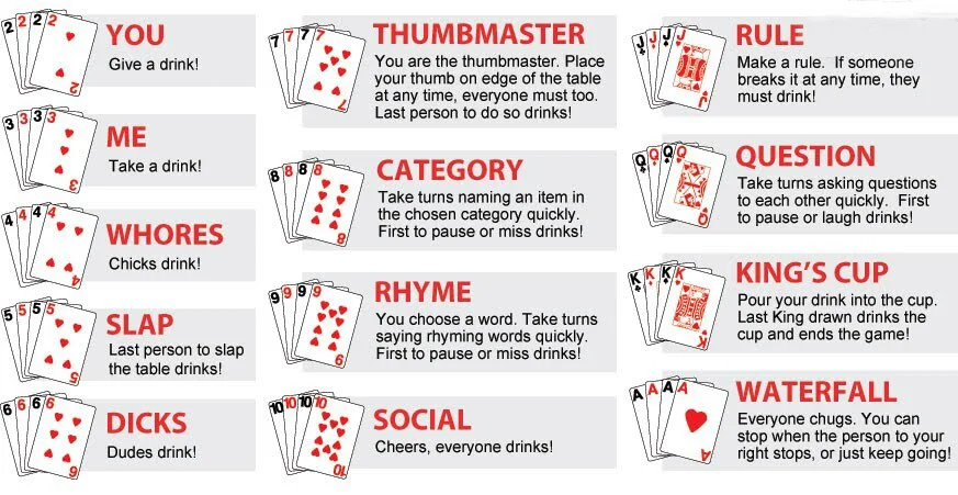 rules